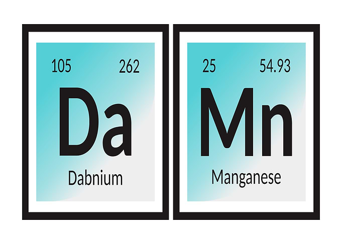 Damn | Periodic Table