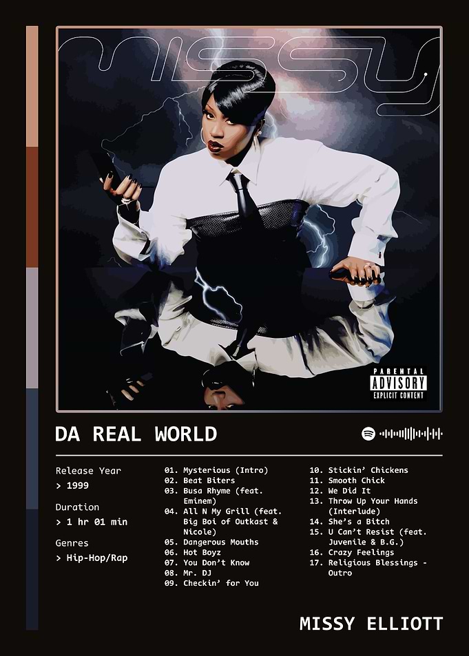 Da Real World (1999) Album by Missy Elliott