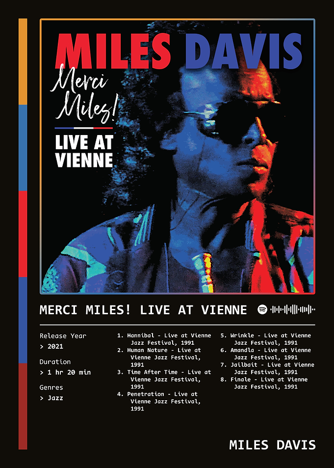 Merci Miles! Live at Vienne (2021) Album by Miles Davis