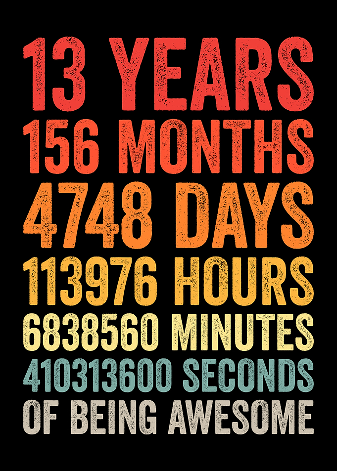 13 Years of Awesome