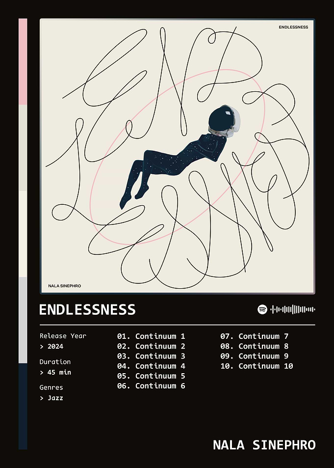 Endlessness (2024) Album by Nala Sinephro
