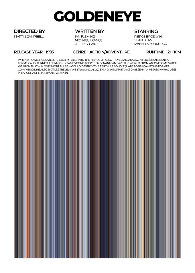 GoldenEye Movie Poster