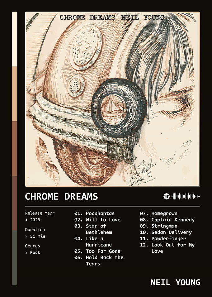 Chrome Dreams (2023) Album by Neil Young