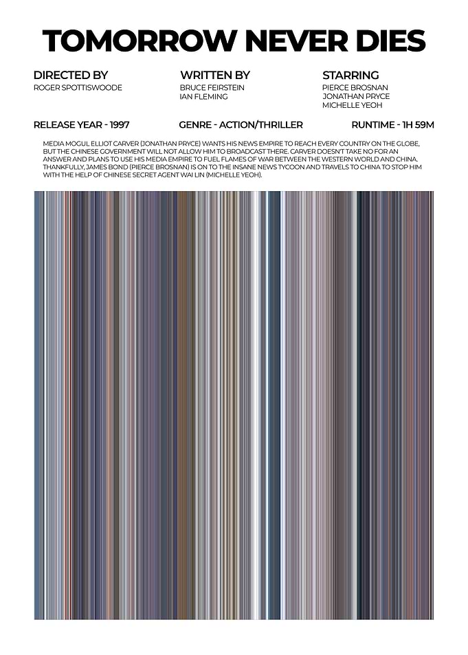 Tomorrow Never Dies Movie Poster