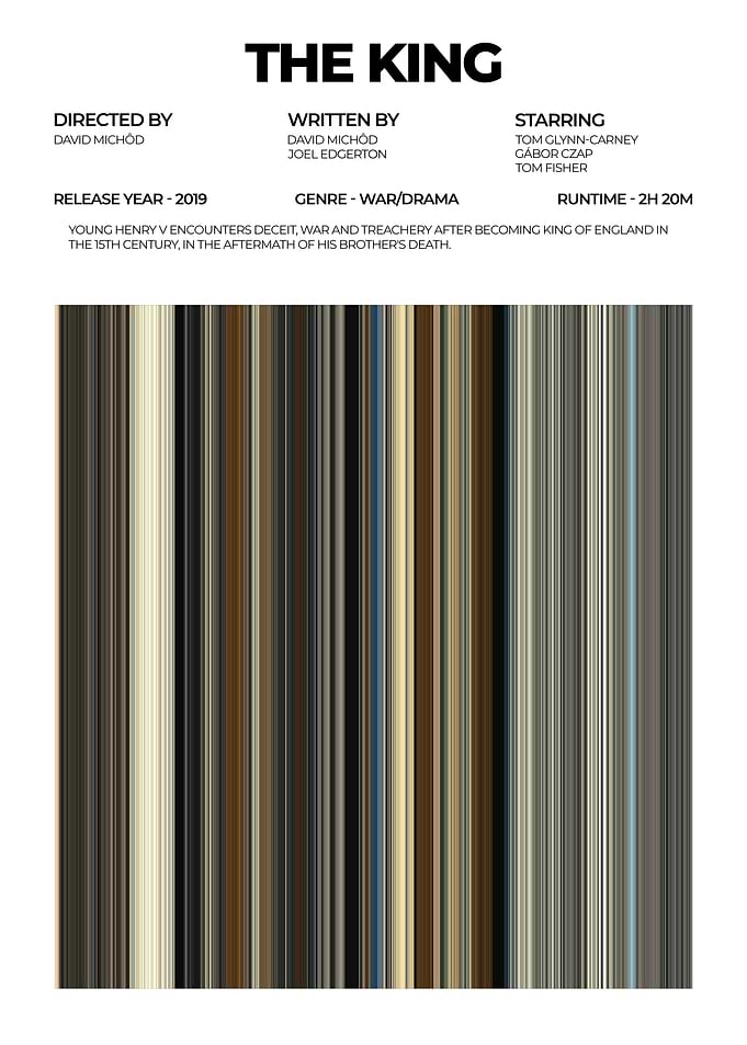The King Movie Poster