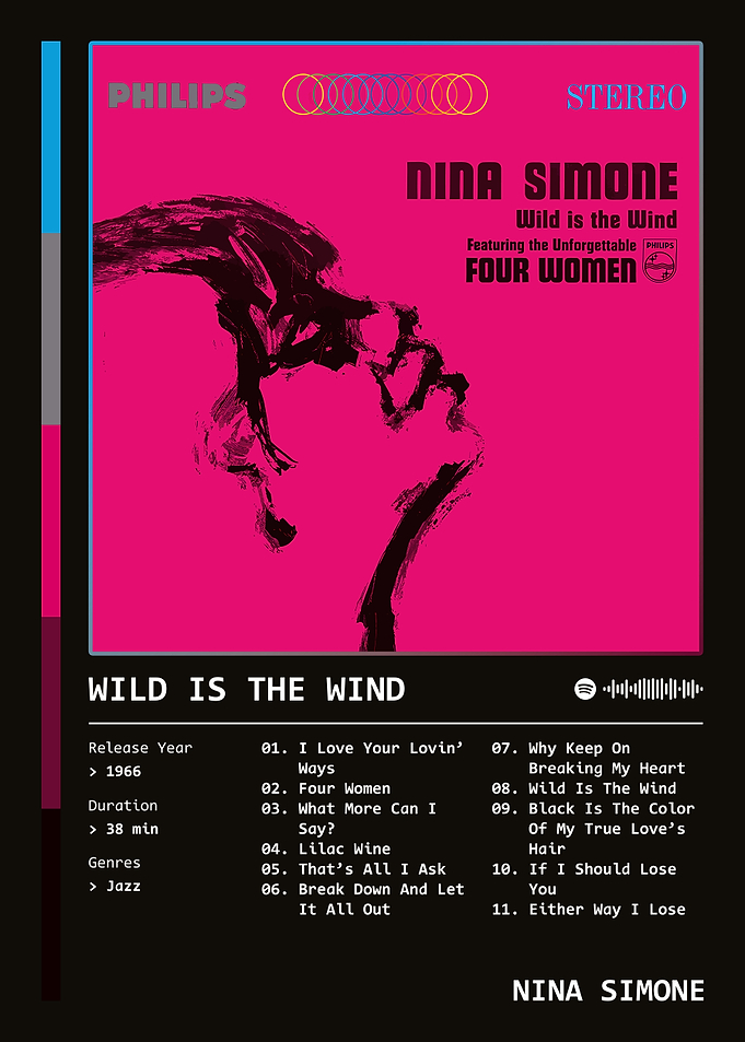 Wild Is The Wind (1966) Album by Nina Simone
