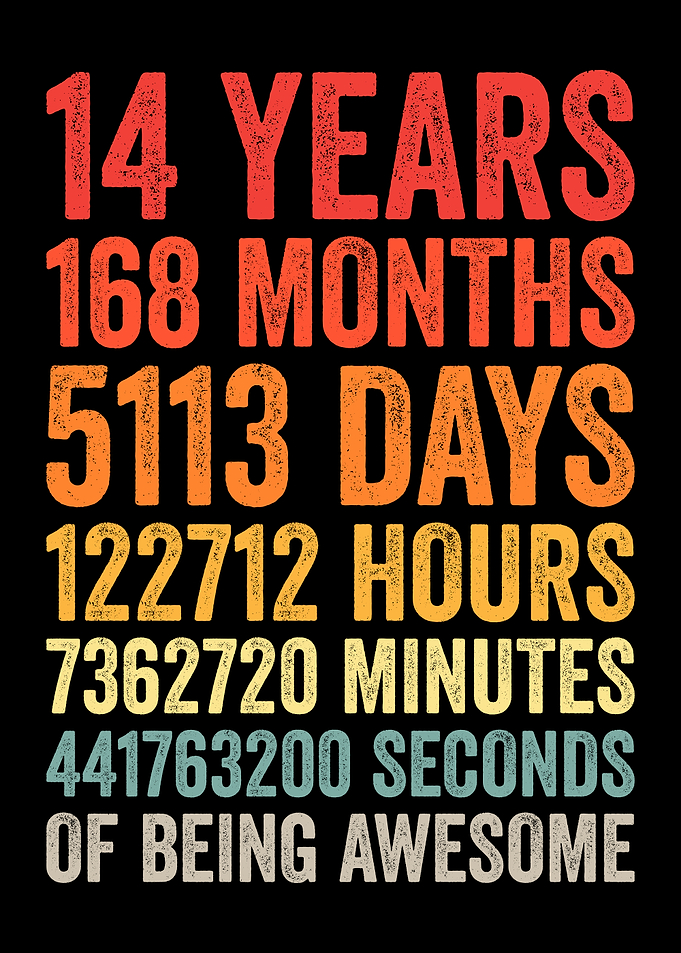 14 Years of Awesomeness