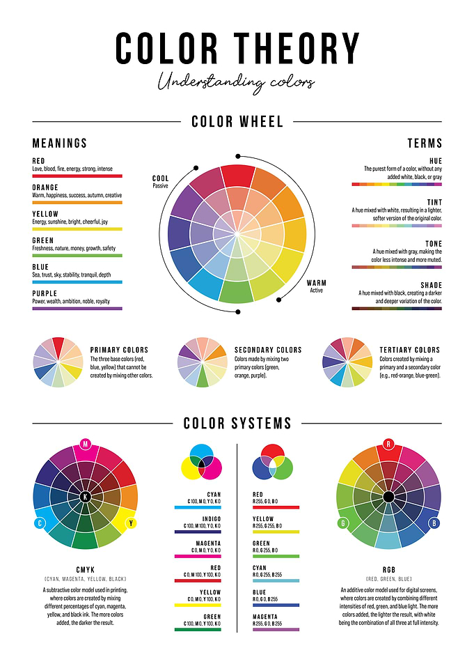Color Theory Guide