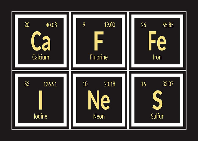 Caffeines - Periodic Table of Elements