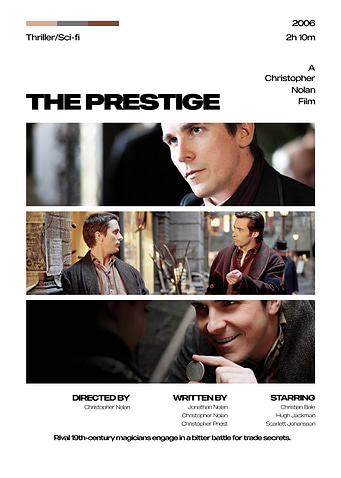 The Prestige Movie Poster