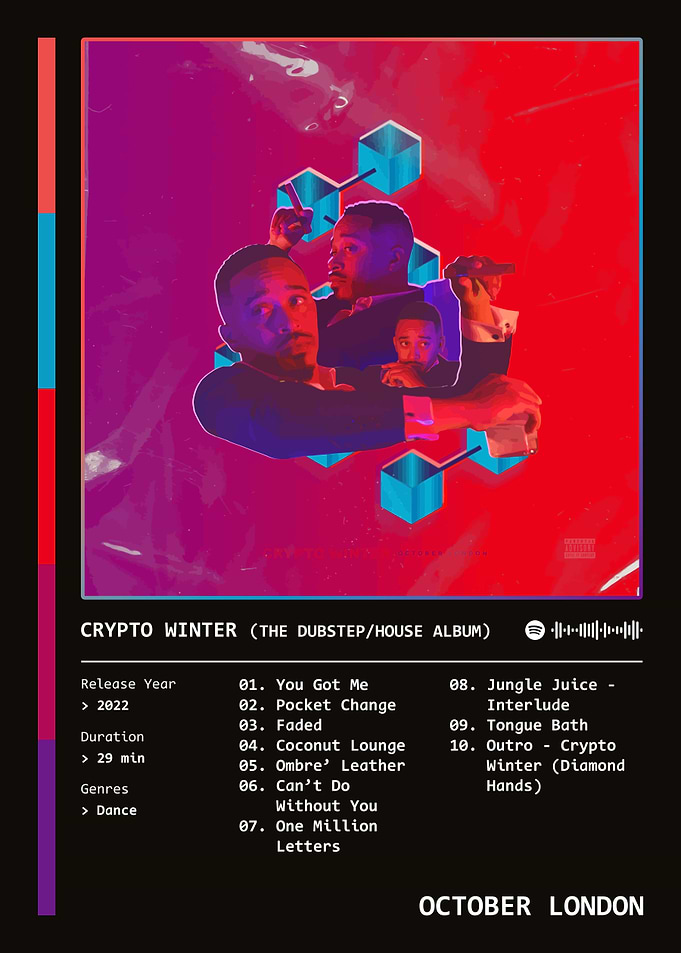Crypto Winter (2022) Album by October London