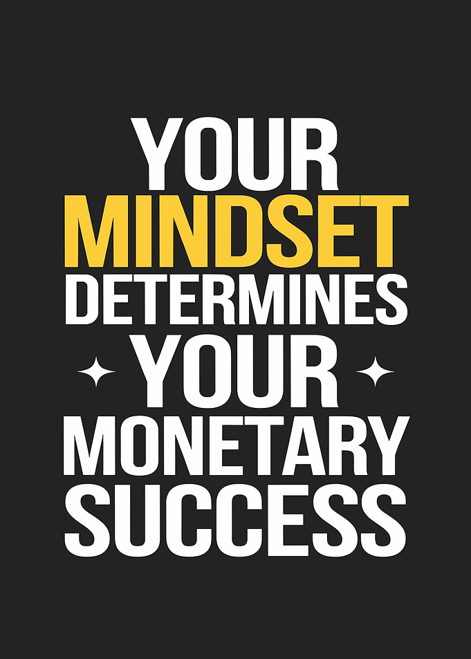 Mindset & Success Quote