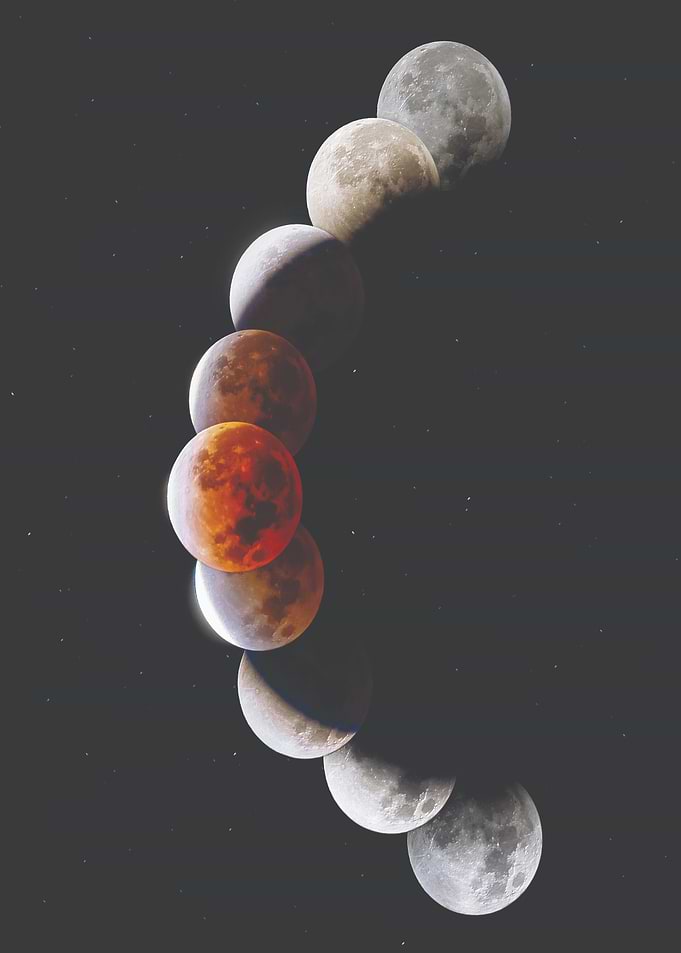 Lunar Eclipse Phases