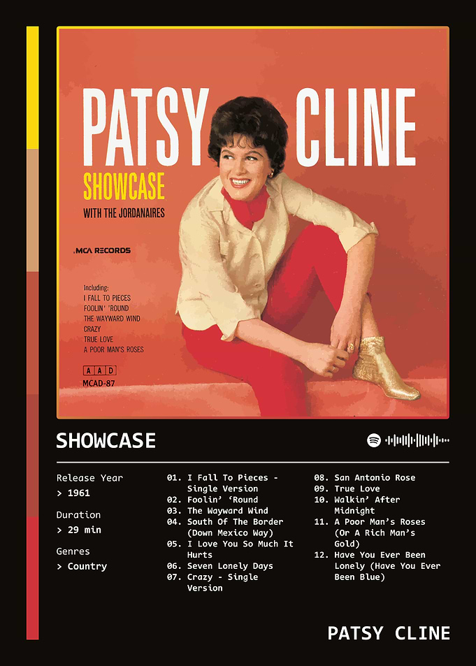 Showcase (1961) Album by Patsy Cline