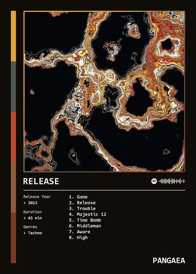 Release (2012) Album by Pangaea