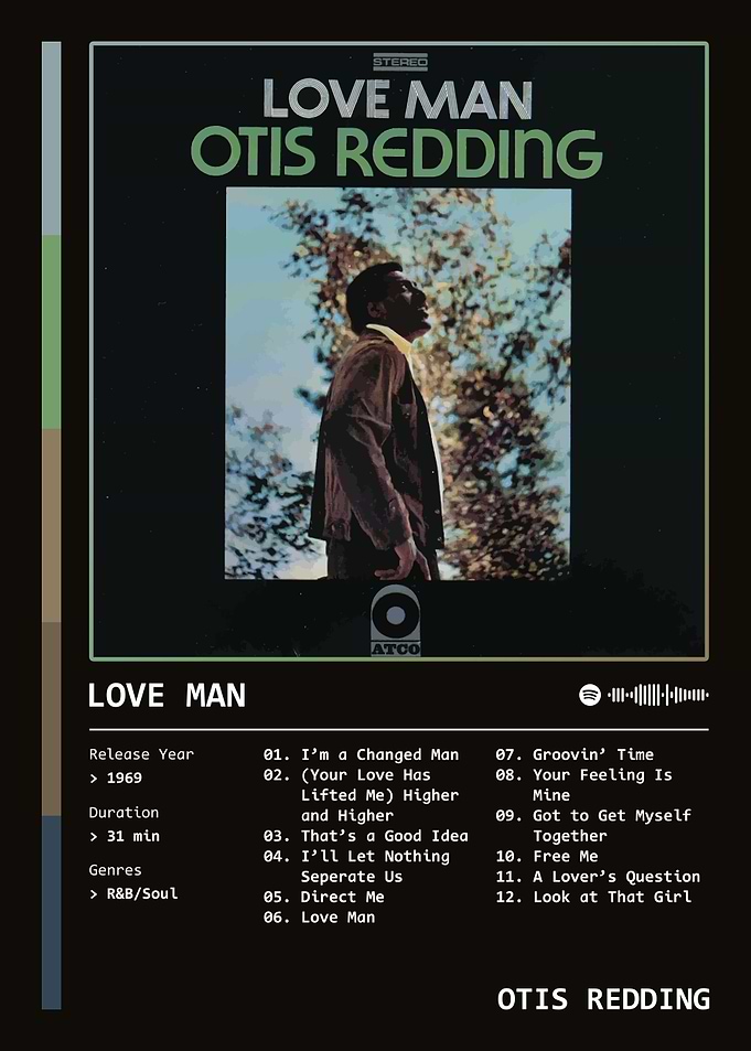Love Man (1969) Album by Otis Redding