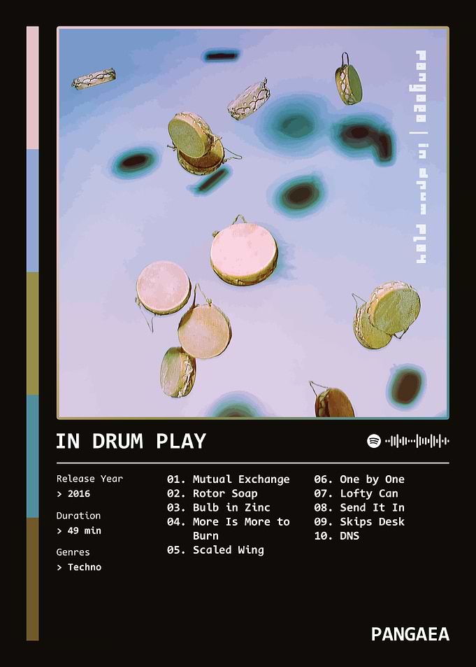 In Drum Play (2016) Album by Pangaea