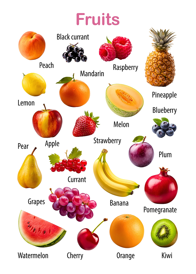 Fruit Chart