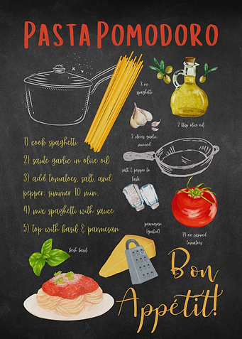 Pasta Pomodoro Recipe - Kitchen Chalkboard