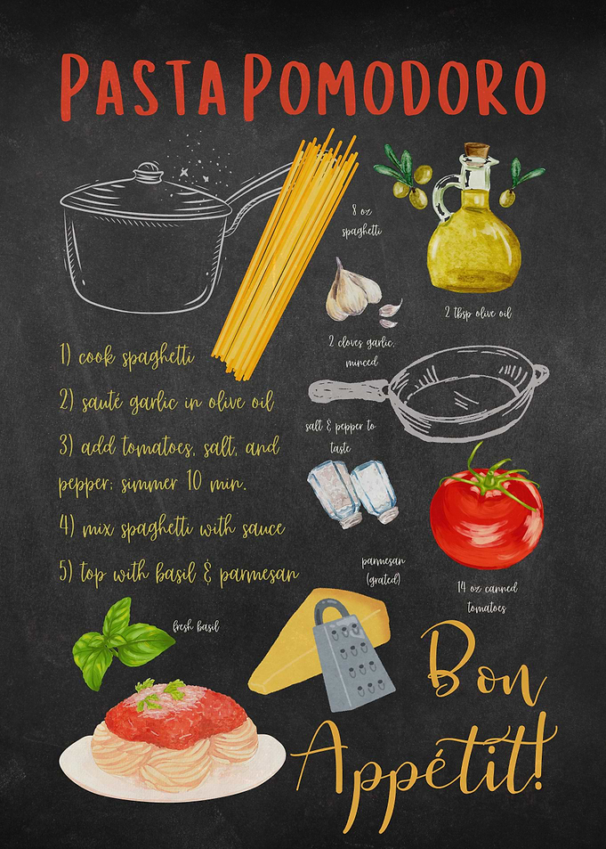 Pasta Pomodoro Recipe - Kitchen Chalkboard