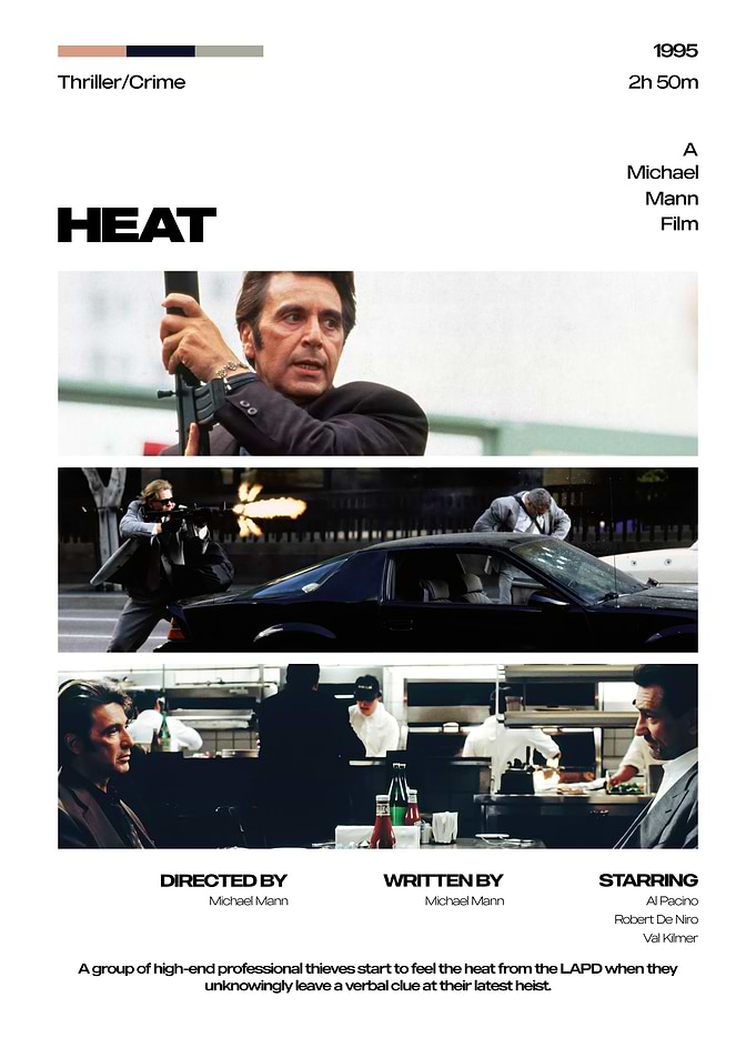 Heat Movie Poster