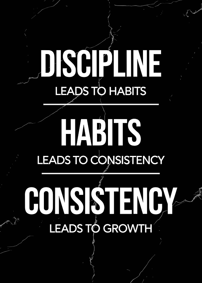 Discipline, Habits, Growth