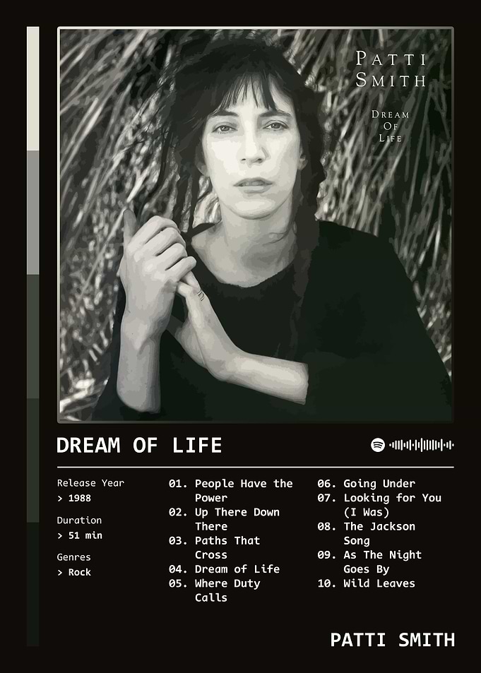Dream Of Life (1988) Album by Patti Smith