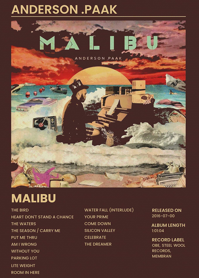Anderson .Paak Malibu Album Cover