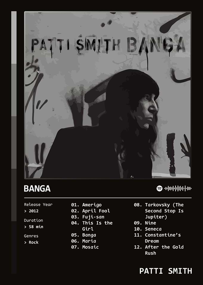 Banga (2012) Album by Patti Smith