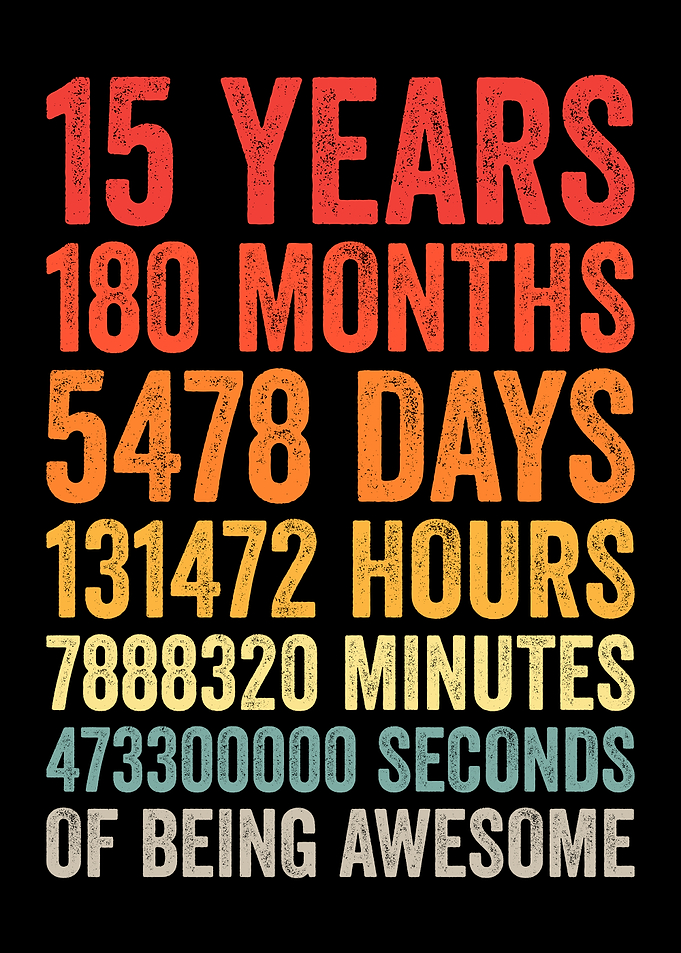 15 Years of Awesome