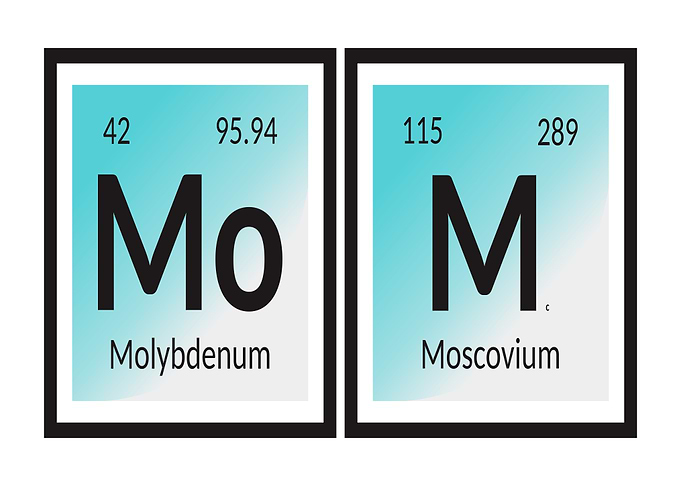 Mom Elements