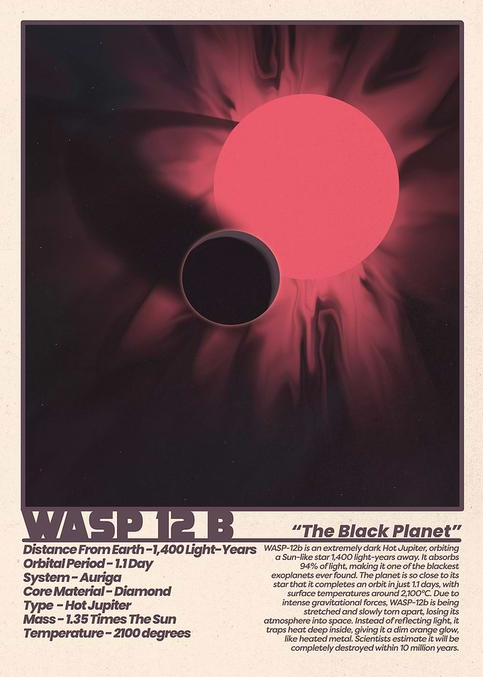 WASP-12b: The Black Planet Retro Futurism