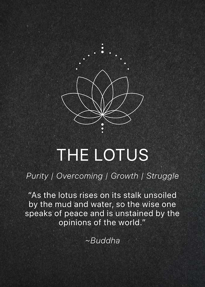 The Japanese Way Lotus Inspirational Motivational Positive Quote