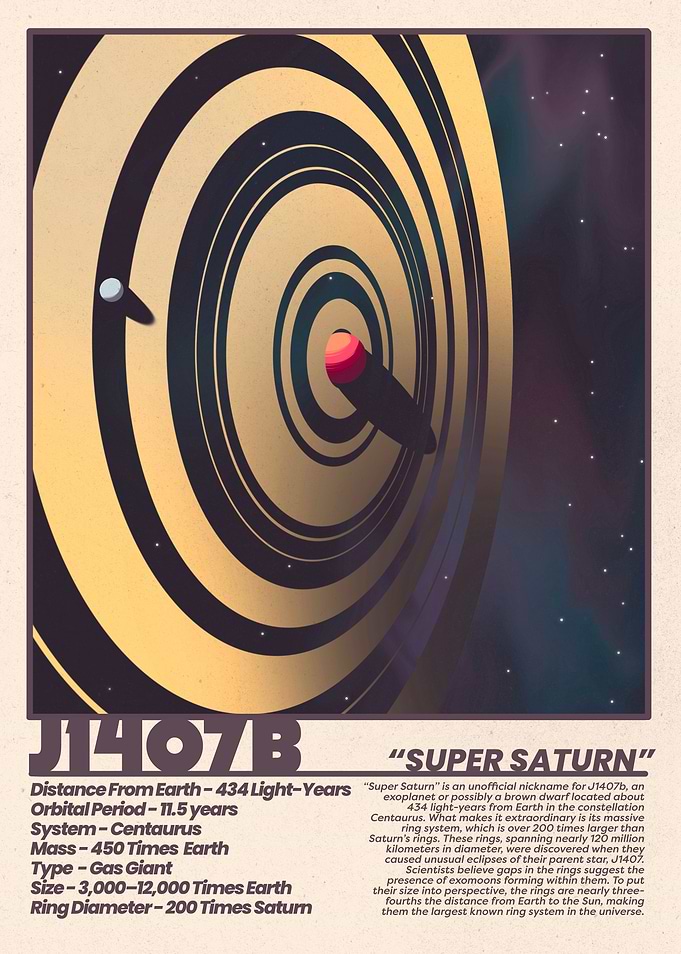 J1407b: Super Saturn Retro Futurism
