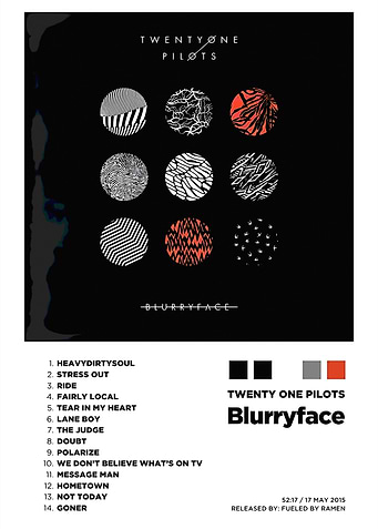 Twenty One Pilots Blurryface Album Cover