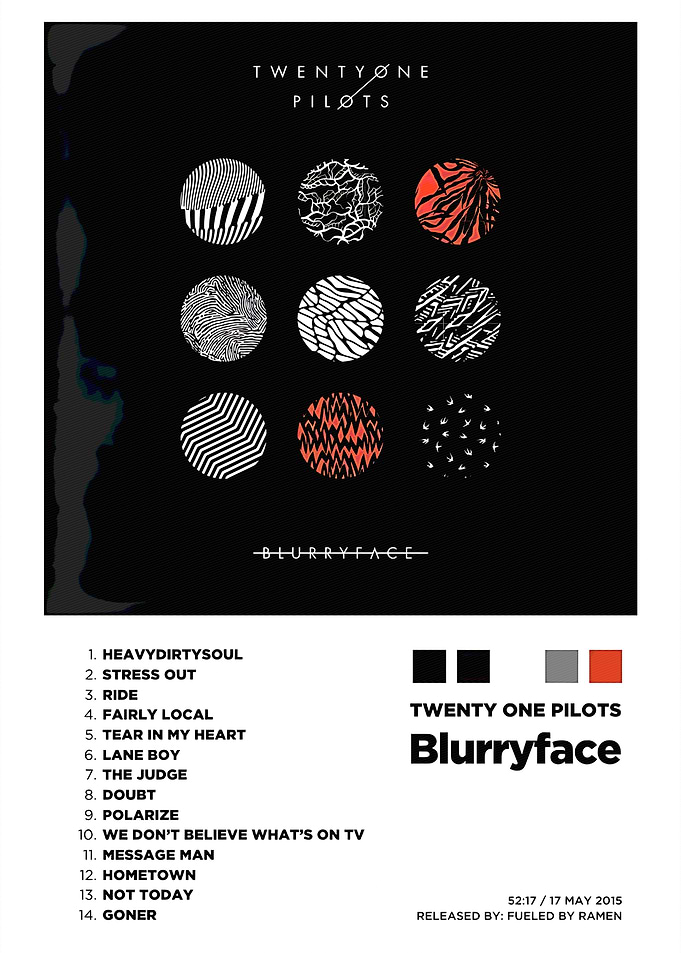 Twenty One Pilots Blurryface Album Cover