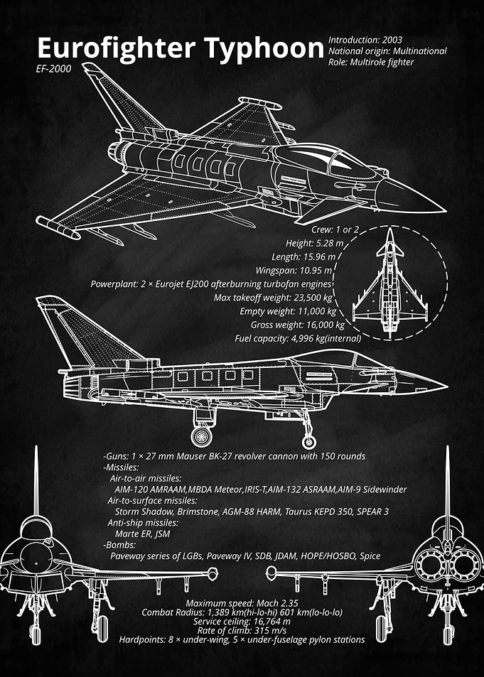 Eurofighter Typhoon EF-2000