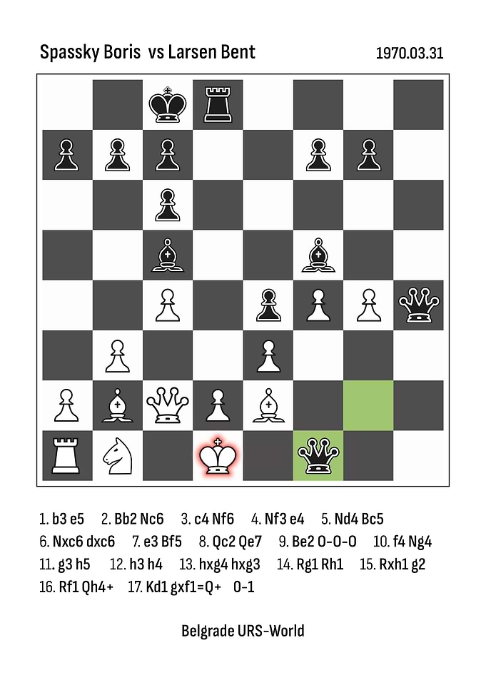 Chess Game: Spassky vs Larsen