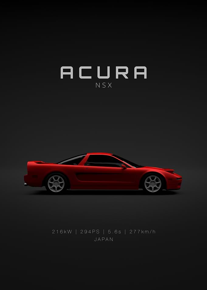 Acura NSX Poster Specs