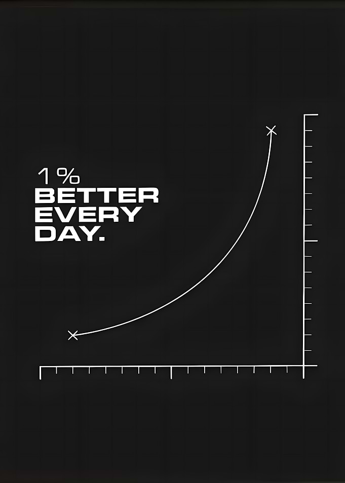 1% Better Every Day