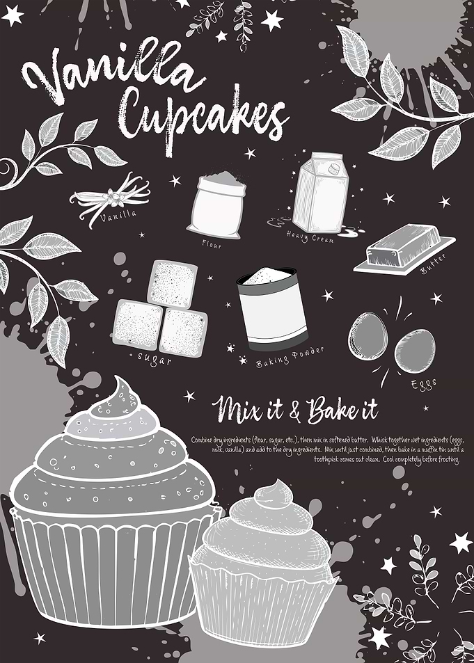 Vanilla Cupcake Recipe