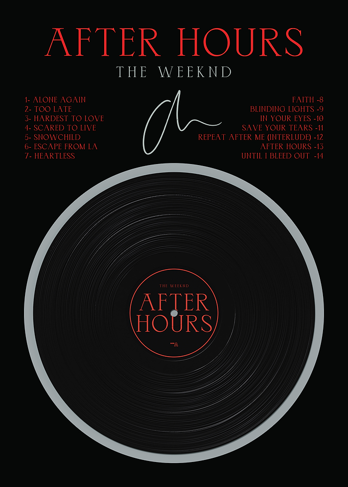 The Weeknd After Hours Album Vinyl Poster Design