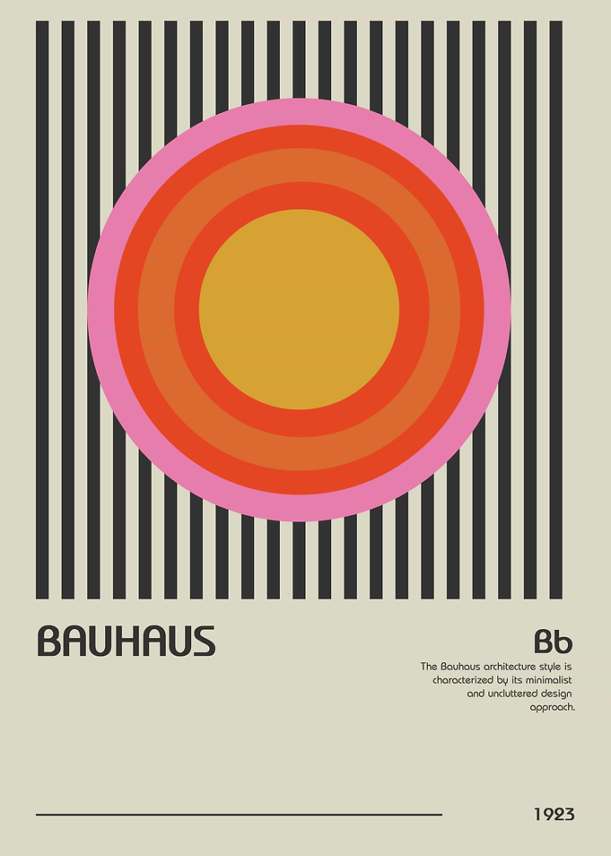 Bauhaus Circle Poster