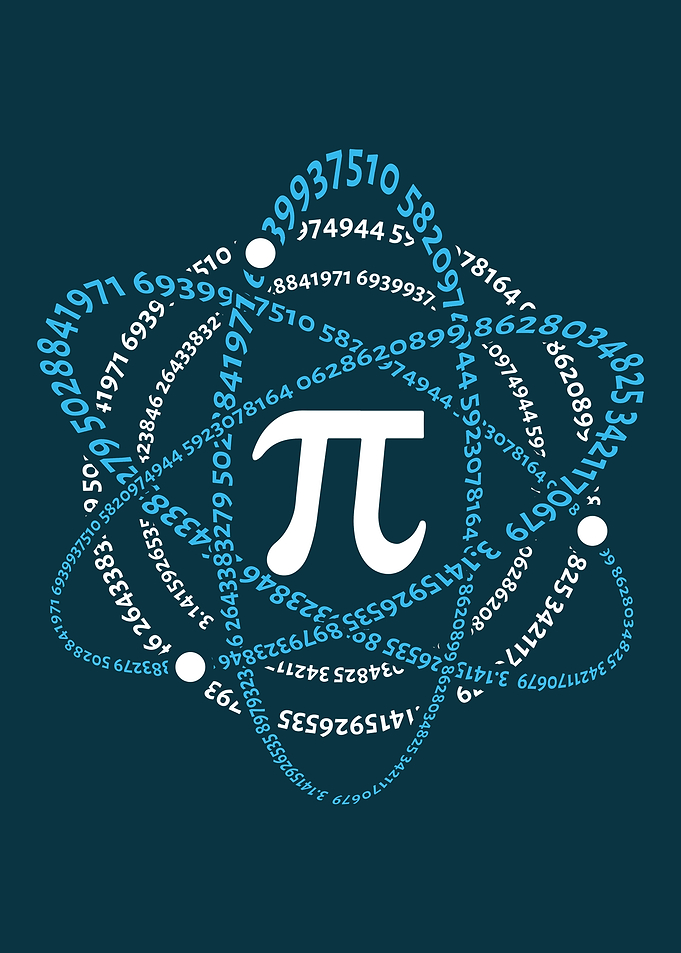 Pi Symbol Orbit Happy Pi