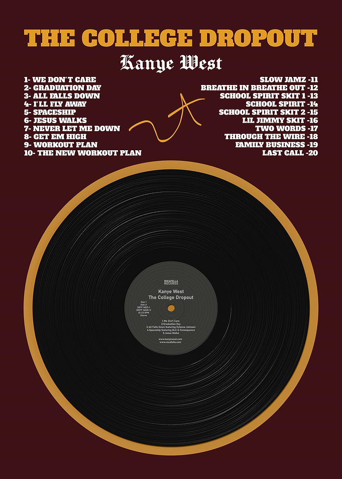 Kanye West The College Dropout Album Vinyl Poster Design