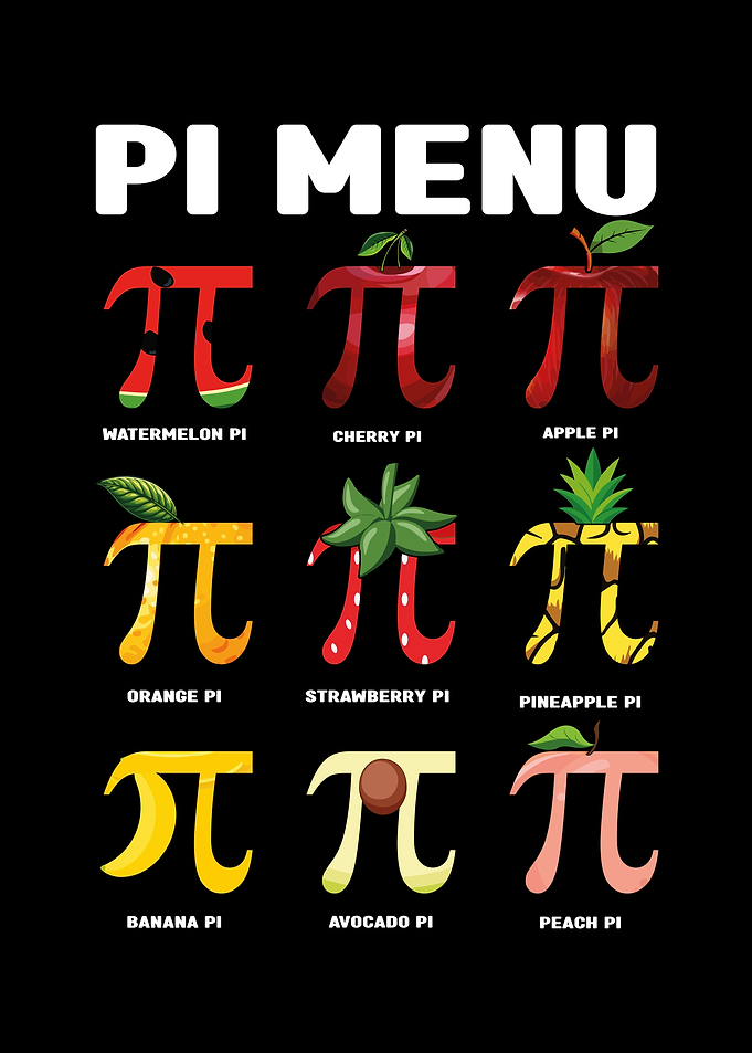 Pi Menu Different Pie Math