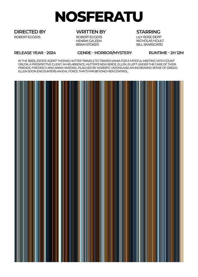 Nosferatu Movie Poster