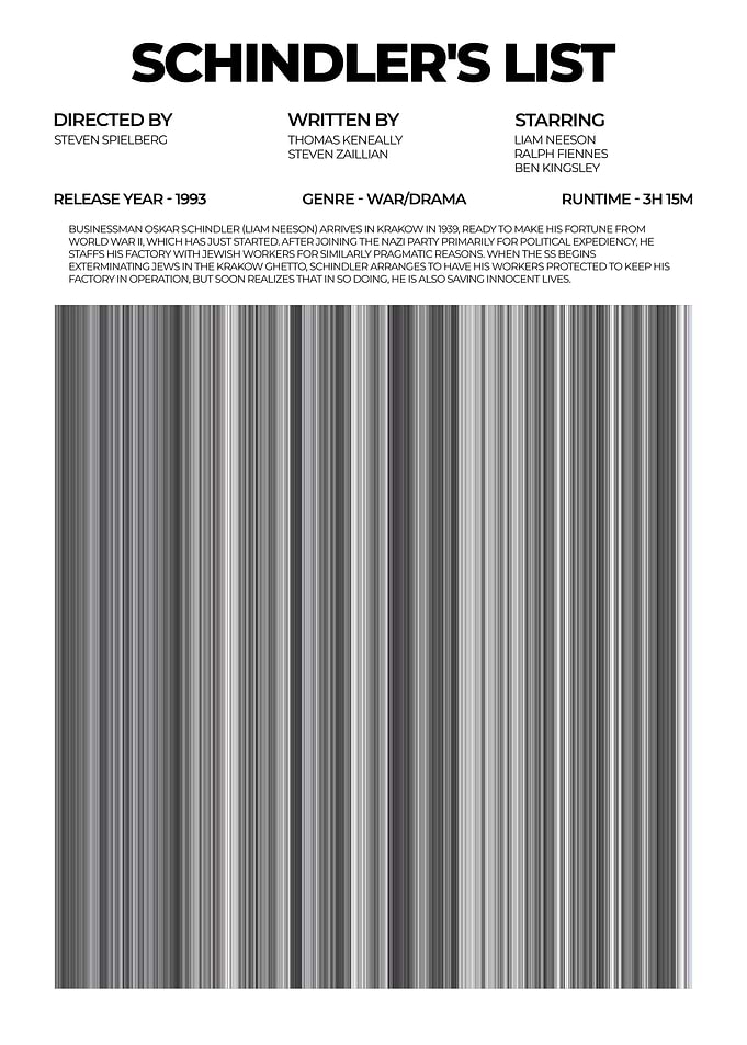Schindler's List Movie Poster
