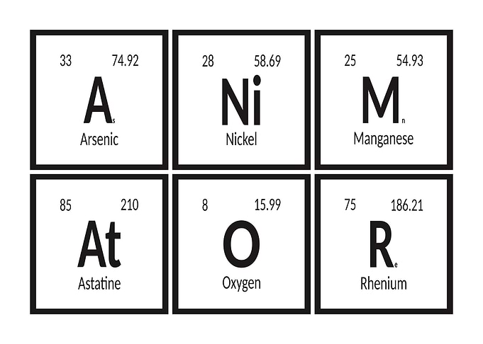 Elements of Animator