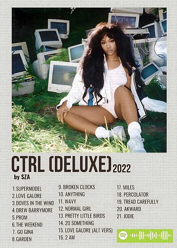 SZA CTRL Deluxe Album Cover
